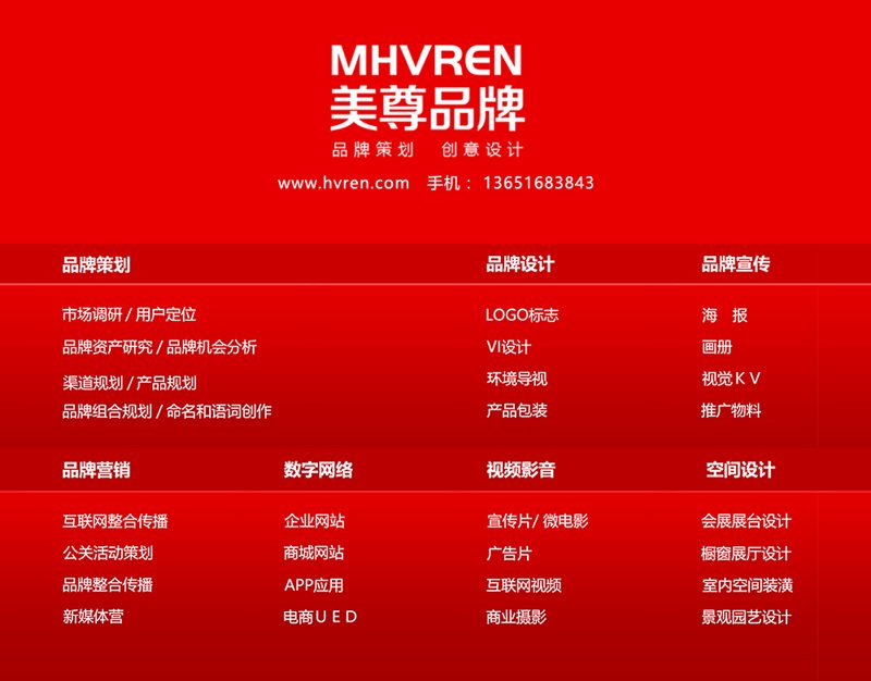 品牌策划：塑造独特魅力的五大要点